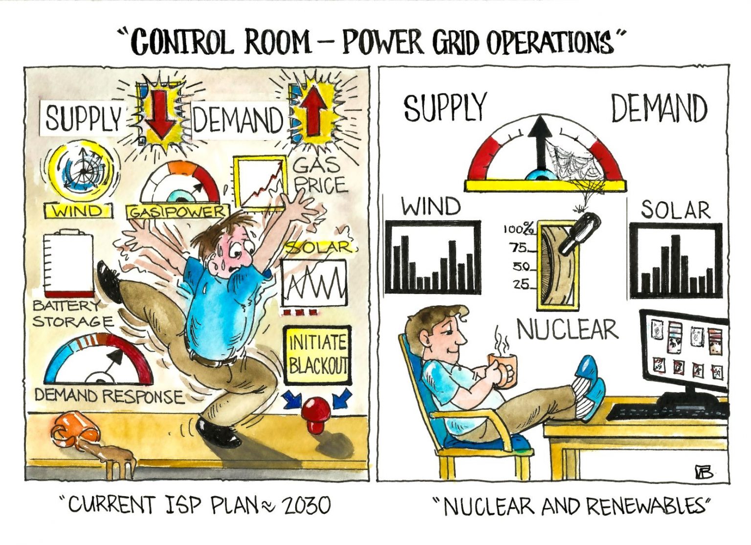 We Must Ensure Our Electrical Grid is Fit for Purpose by James Fleay