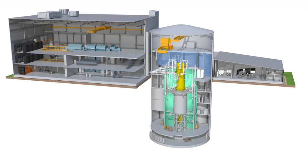 General Electric BWRX 300 small nuclear power plant